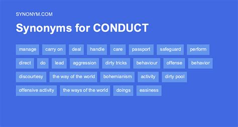 9 Synonyms & Antonyms for BEHAVIORAL .